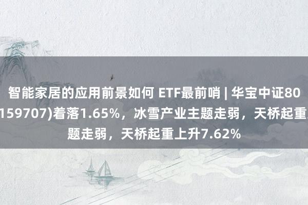 智能家居的应用前景如何 ETF最前哨 | 华宝中证800地产ETF(159707)着落1.65%，冰雪产业主题走弱，天桥起重上升7.62%