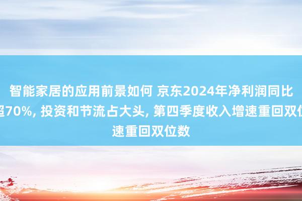 智能家居的应用前景如何 京东2024年净利润同比增超70%, 投资和节流占大头, 第四季度收入增速重回双位数